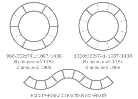 stellazh_peregorodka_radiusnyy_3kh3_serii_optima 2